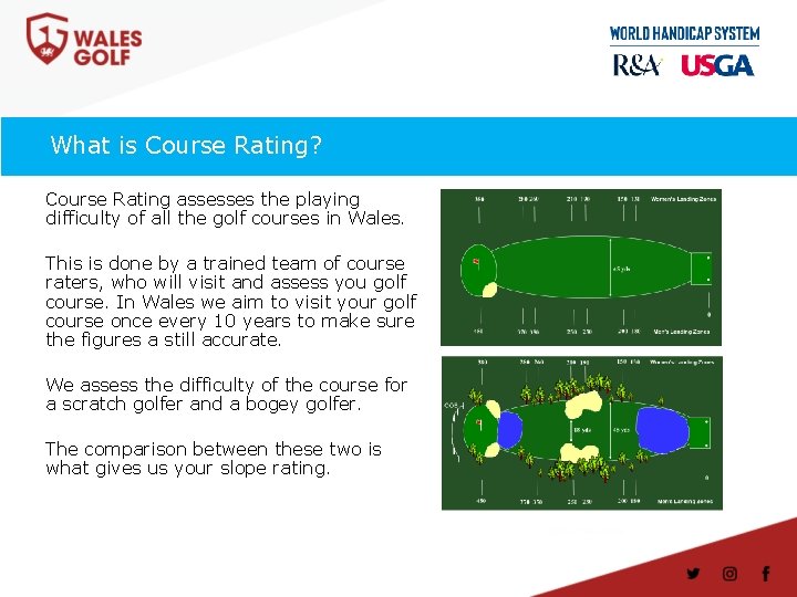 What is Course Rating? Course Rating assesses the playing difficulty of all the golf