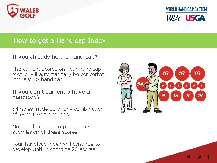 How to get a Handicap Index If you already hold a handicap? The current