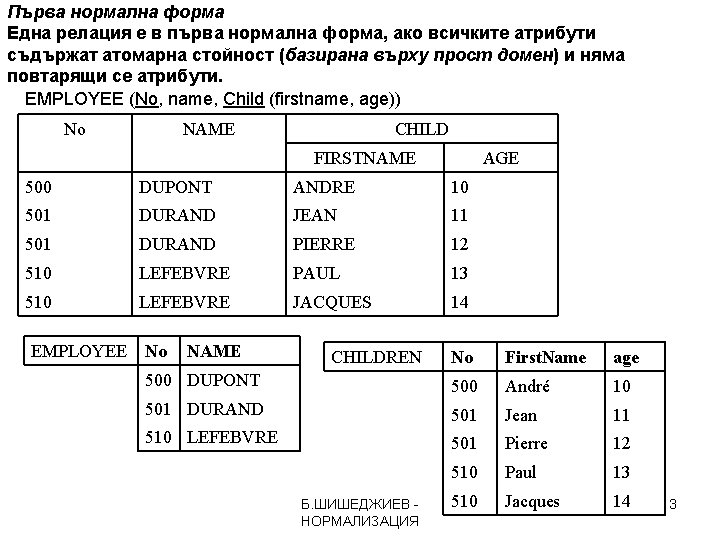 Първа нормална форма Една релация е в първа нормална форма, ако всичките атрибути съдържат