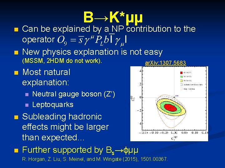 B→K*µµ n n Can be explained by a NP contribution to the operator New