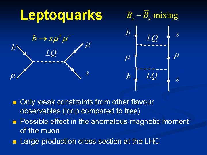 Leptoquarks n n n Only weak constraints from other flavour observables (loop compared to