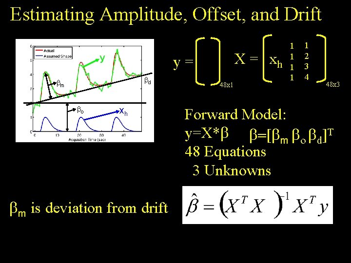 Estimating Amplitude, Offset, and Drift y bd bo X= x y= bm xh bm