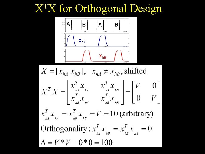 XTX for Orthogonal Design A B A xh. B B 