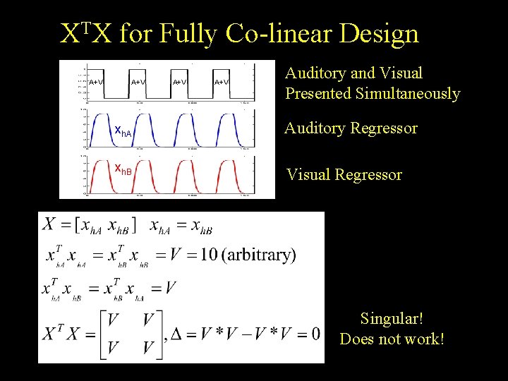 XTX for Fully Co-linear Design A+V A+V Auditory and Visual Presented Simultaneously xh. A