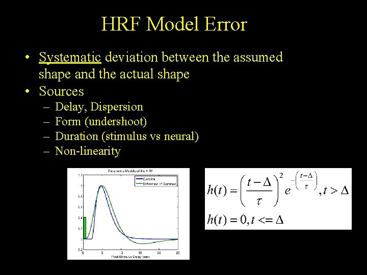 HRF Model Error • Systematic deviation between the assumed shape and the actual shape