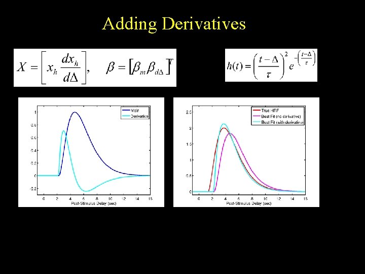 Adding Derivatives 