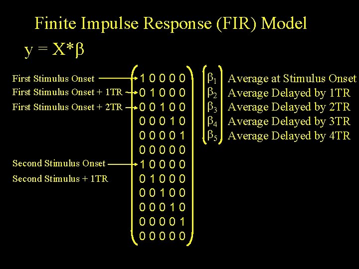 Finite Impulse Response (FIR) Model y = X*b First Stimulus Onset + 1 TR