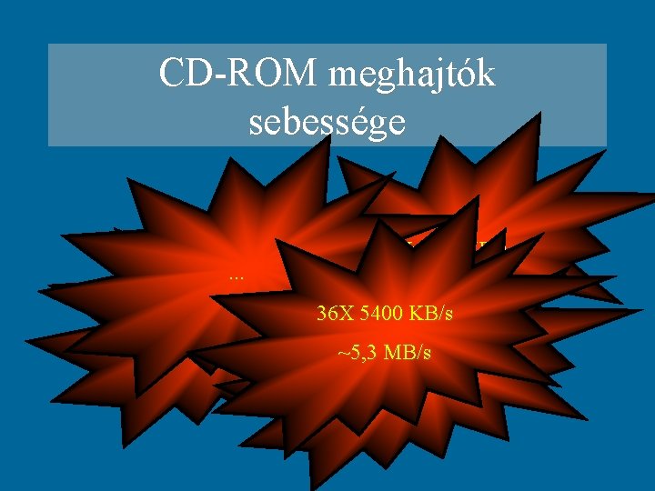 CD-ROM meghajtók sebessége . . . 2 X=300 KB/s 1 X=150 KB/s 36 X