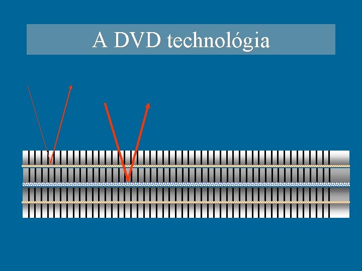 A DVD technológia 