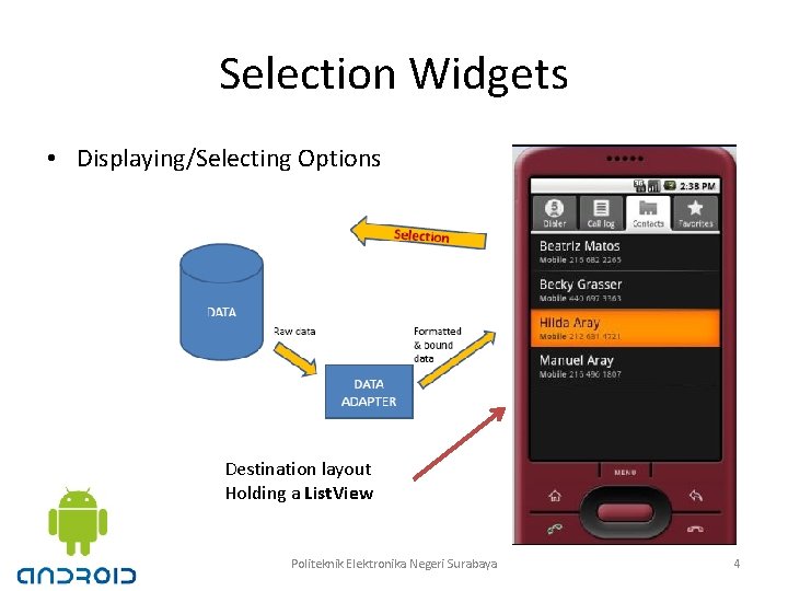 Selection Widgets • Displaying/Selecting Options Destination layout Holding a List. View Politeknik Elektronika Negeri