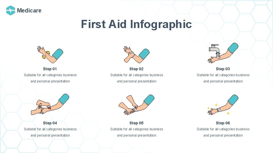 Medicare First Aid Infographic Step 01 Step 02 Step 03 Suitable for all categories