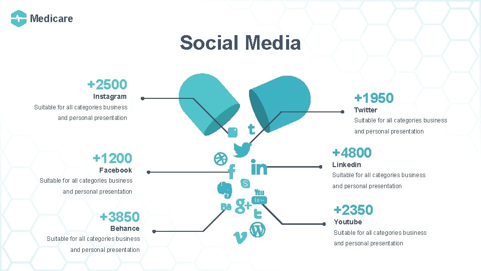 Medicare Social Media +2500 Instagram Suitable for all categories business and personal presentation +1950