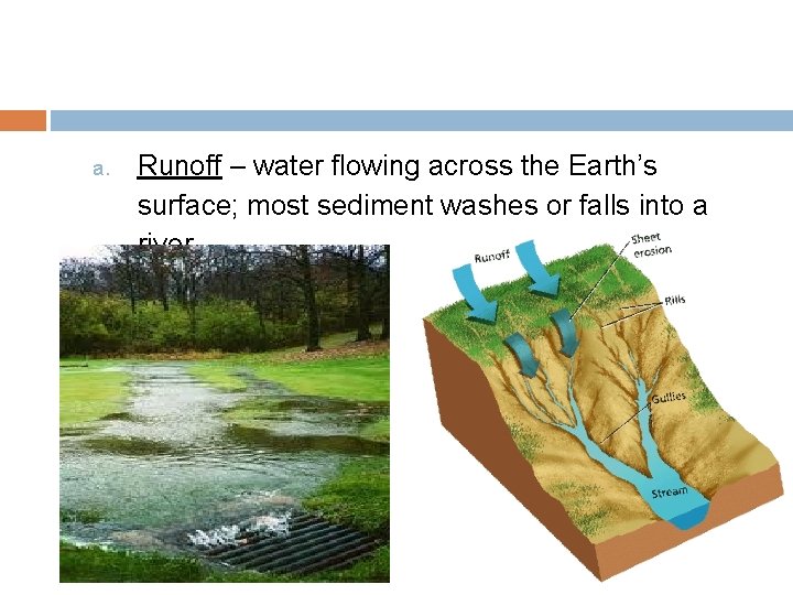 a. Runoff – water flowing across the Earth’s surface; most sediment washes or falls