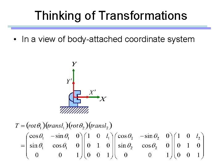 Thinking of Transformations • In a view of body-attached coordinate system 