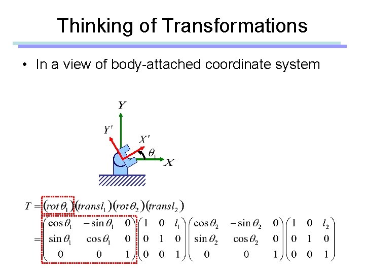 Thinking of Transformations • In a view of body-attached coordinate system 
