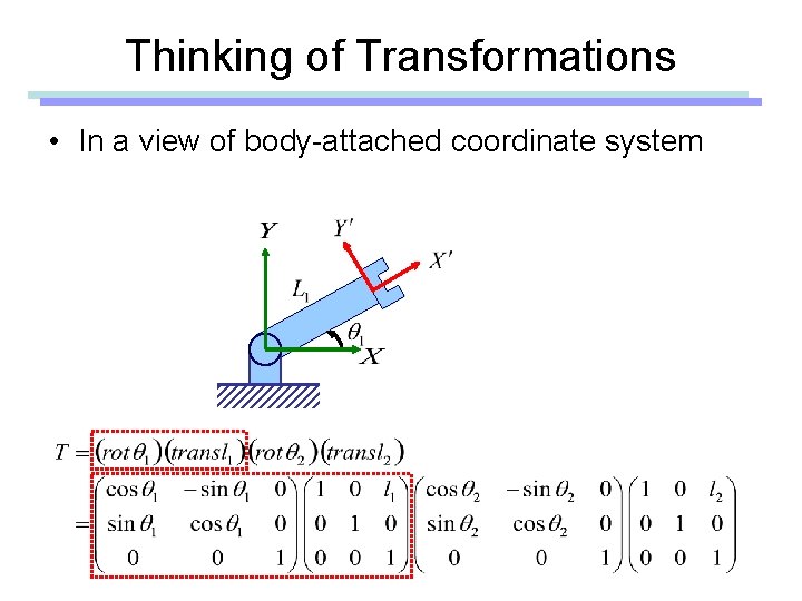 Thinking of Transformations • In a view of body-attached coordinate system 