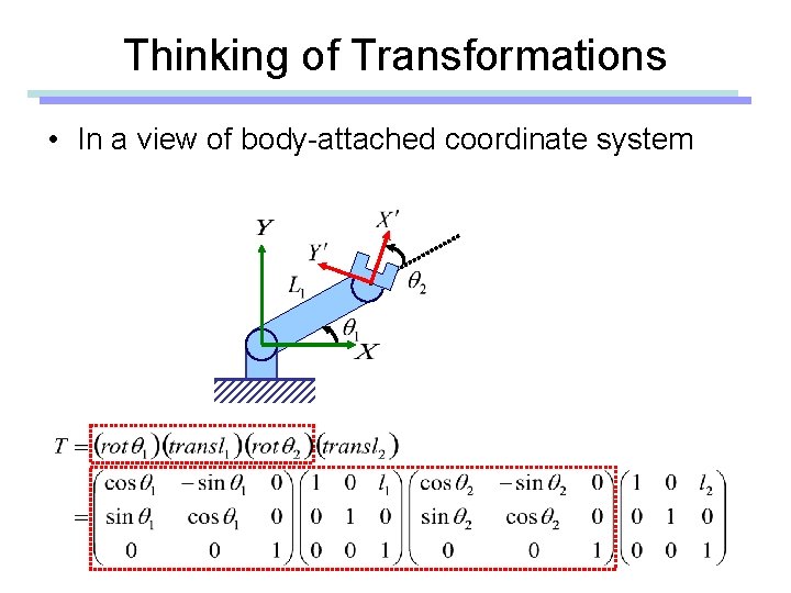 Thinking of Transformations • In a view of body-attached coordinate system 