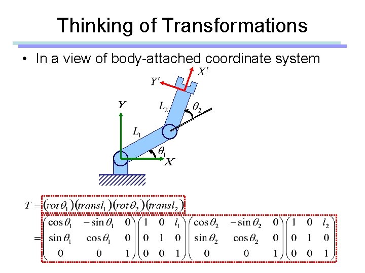 Thinking of Transformations • In a view of body-attached coordinate system 