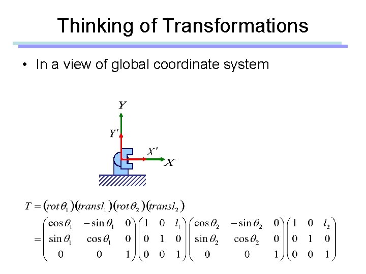 Thinking of Transformations • In a view of global coordinate system 