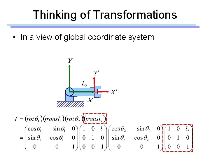 Thinking of Transformations • In a view of global coordinate system 