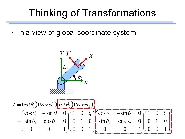 Thinking of Transformations • In a view of global coordinate system 