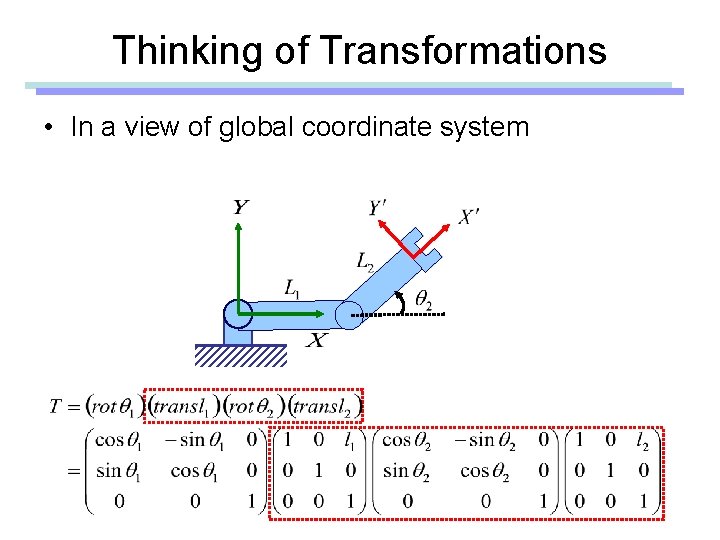 Thinking of Transformations • In a view of global coordinate system 