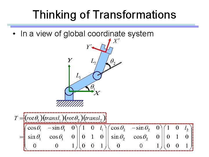 Thinking of Transformations • In a view of global coordinate system 