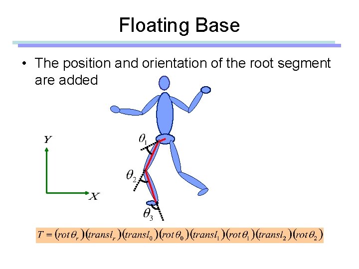 Floating Base • The position and orientation of the root segment are added 