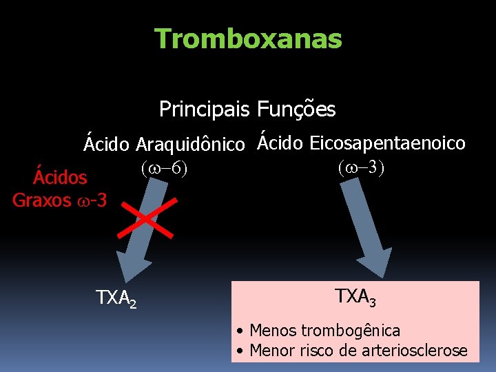 Tromboxanas Principais Funções Ácido Araquidônico Ácido Eicosapentaenoico (w-3) (w-6) Ácidos Graxos w-3 TXA 2