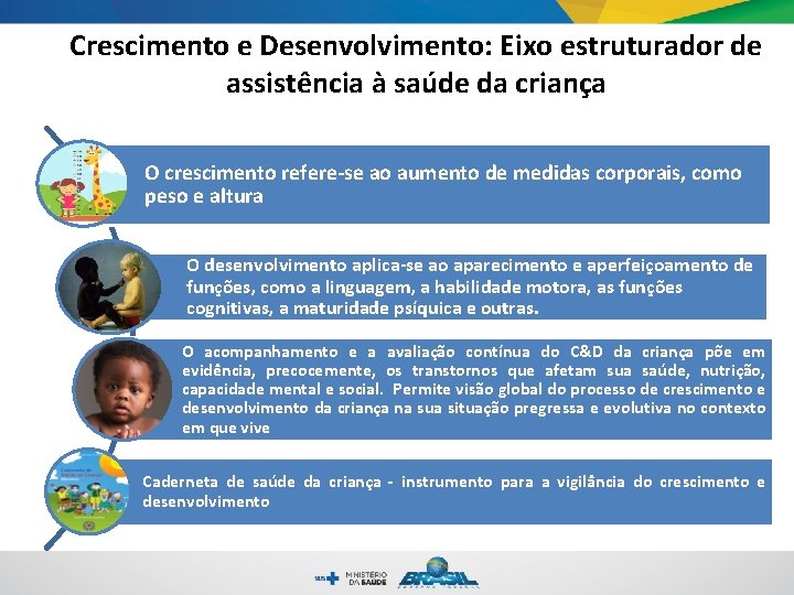 Crescimento e Desenvolvimento: Eixo estruturador de assistência à saúde da criança O crescimento refere-se Crescimento e Desenvolvimento: Eixo estruturador de assistência à saúde da criança O crescimento refere-se