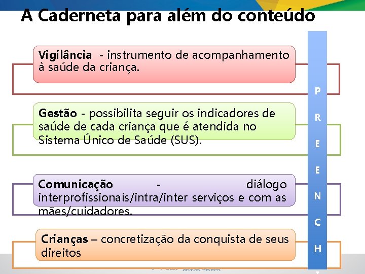 A Caderneta para além do conteúdo Vigilância - instrumento de acompanhamento à saúde da A Caderneta para além do conteúdo Vigilância - instrumento de acompanhamento à saúde da