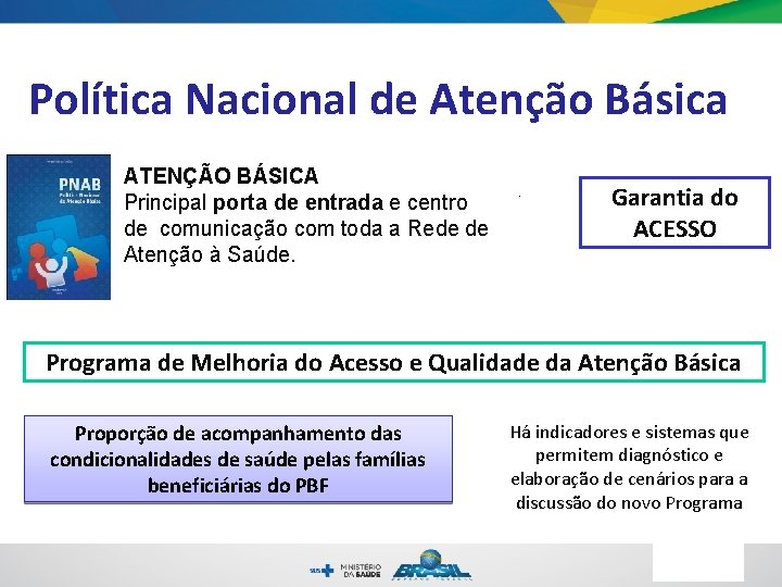 Política Nacional de Atenção Básica ATENÇÃO BÁSICA Principal porta de entrada e centro de Política Nacional de Atenção Básica ATENÇÃO BÁSICA Principal porta de entrada e centro de