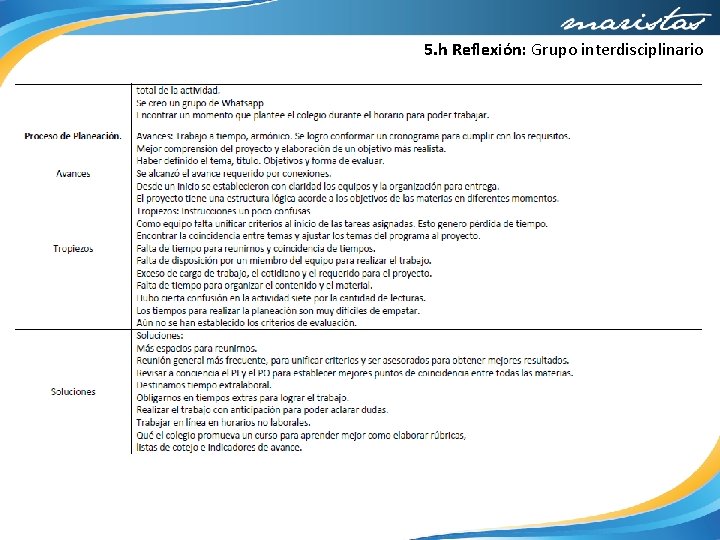 5. h Reflexión: Grupo interdisciplinario 