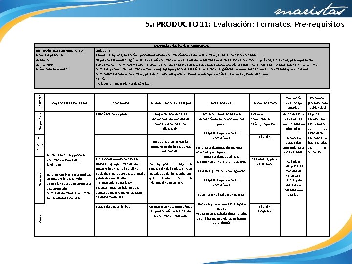 5. i PRODUCTO 11: Evaluación: Formatos. Pre-requisitos Institución: Instituto Potosino S. A. Nivel: Preparatoria
