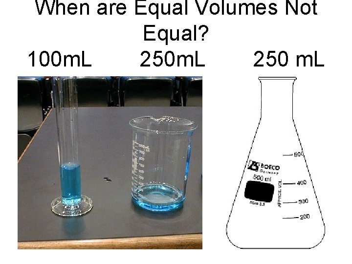 When are Equal Volumes Not Equal? 100 m. L 250 m. L 