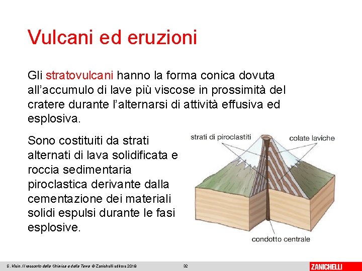 Vulcani ed eruzioni Gli stratovulcani hanno la forma conica dovuta all’accumulo di lave più