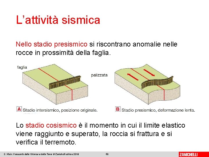 L’attività sismica Nello stadio presismico si riscontrano anomalie nelle rocce in prossimità della faglia.