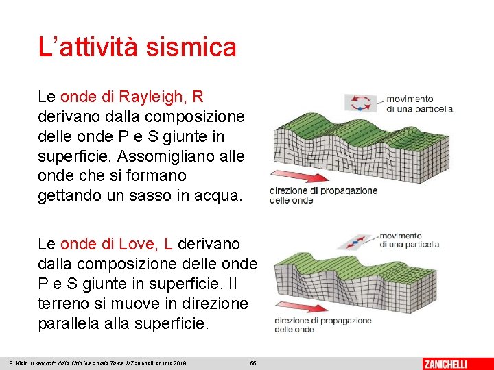 L’attività sismica Le onde di Rayleigh, R derivano dalla composizione delle onde P e