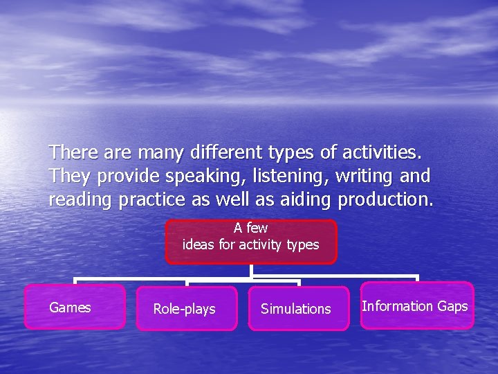 There are many different types of activities. They provide speaking, listening, writing and reading