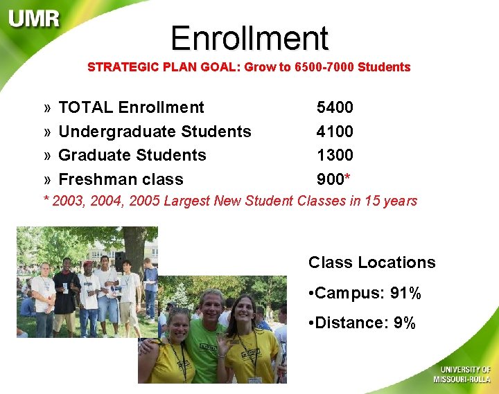 Enrollment STRATEGIC PLAN GOAL: Grow to 6500 -7000 Students » » TOTAL Enrollment Undergraduate