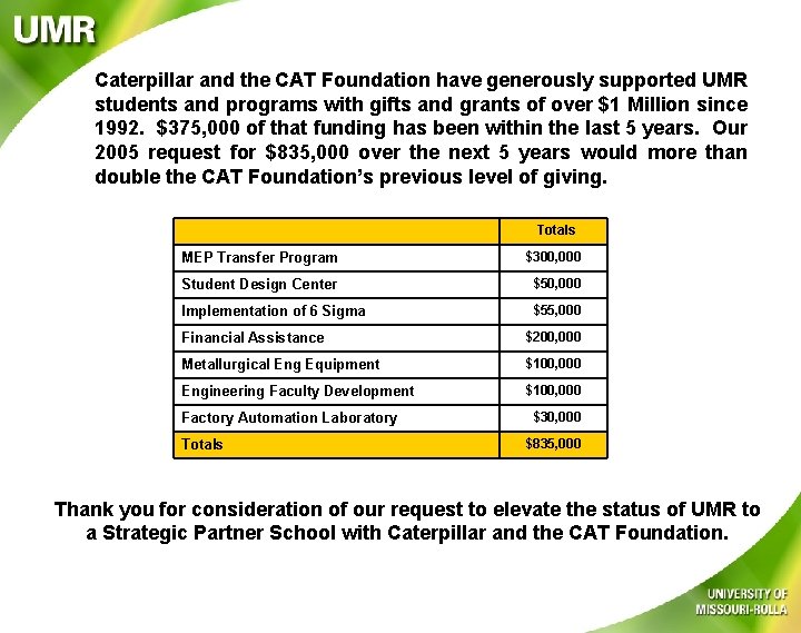 Caterpillar and the CAT Foundation have generously supported UMR students and programs with gifts