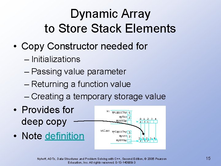 Dynamic Array to Store Stack Elements • Copy Constructor needed for – Initializations –
