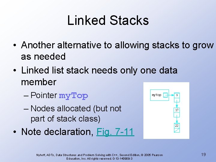 Linked Stacks • Another alternative to allowing stacks to grow as needed • Linked