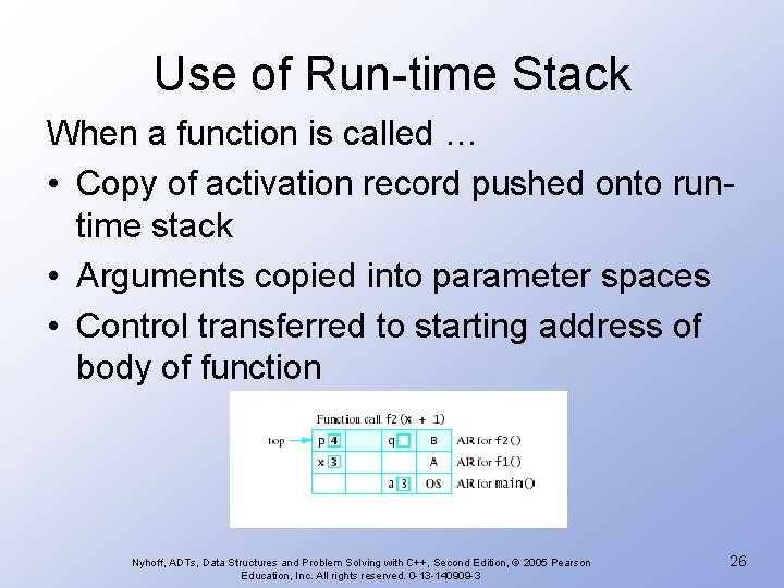 Use of Run-time Stack When a function is called … • Copy of activation