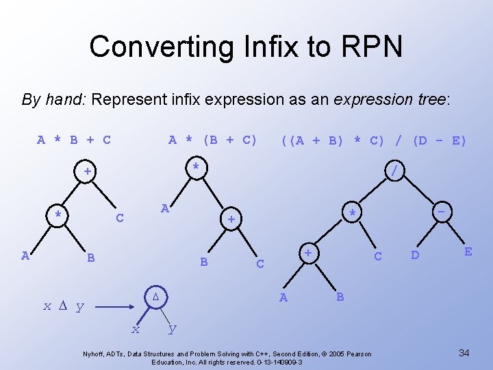 Converting Infix to RPN By hand: Represent infix expression as an expression tree: A