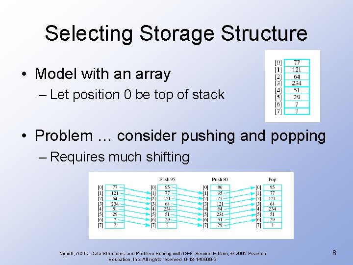 Selecting Storage Structure • Model with an array – Let position 0 be top
