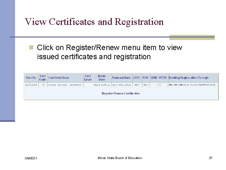 View Certificates and Registration n Click on Register/Renew menu item to view issued certificates