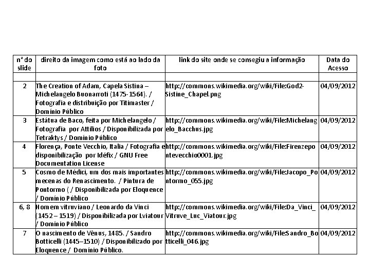 Tabela de Imagens n° do direito da imagem como está ao lado da link Tabela de Imagens n° do direito da imagem como está ao lado da link