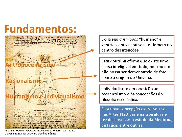 História, 7º Ano do Ensino Fundamental Renascimento Cultural Fundamentos: Do grego anthropos “humano” e História, 7º Ano do Ensino Fundamental Renascimento Cultural Fundamentos: Do grego anthropos “humano” e
