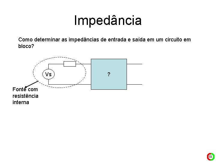 Impedância Como determinar as impedâncias de entrada e saída em um circuito em bloco?